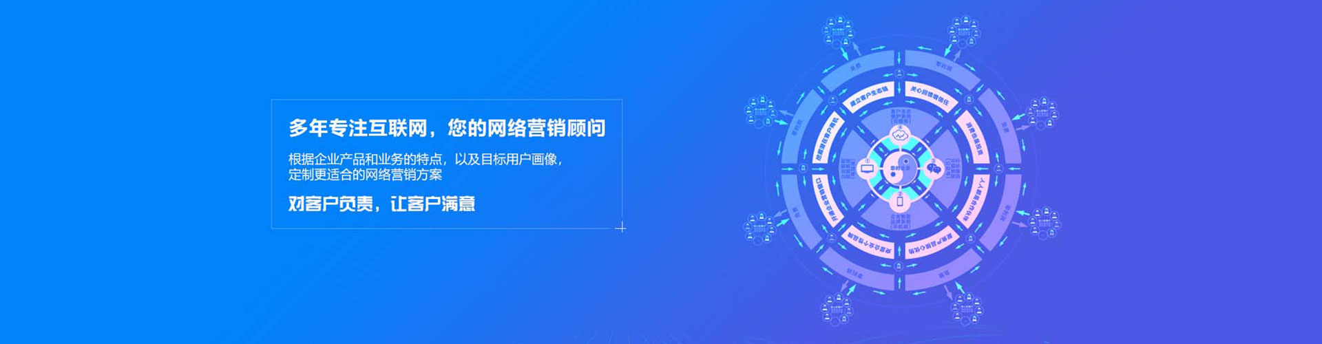 大厂sem运营